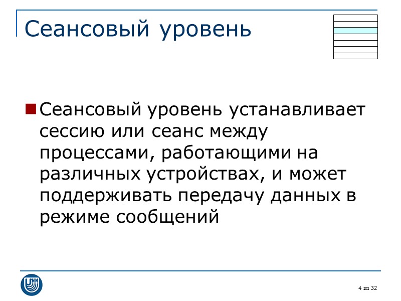 4 из 32 Сеансовый уровень  Сеансовый уровень устанавливает сессию или сеанс между процессами,